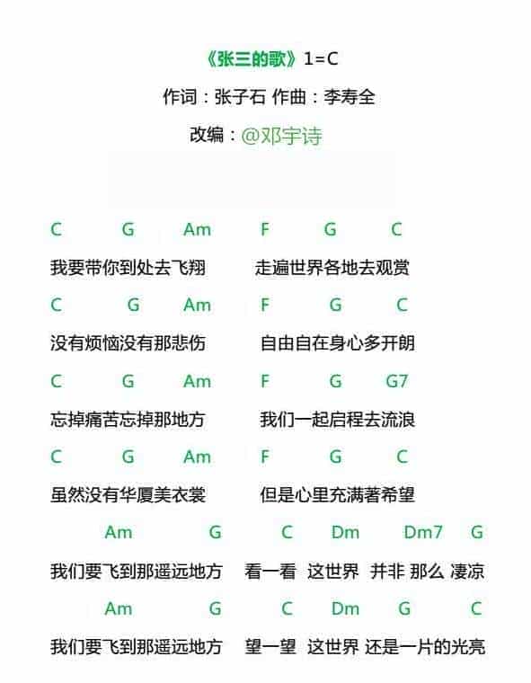 UKULELE谱【张三的歌】李寿全/齐秦_第5张