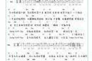UKULELE谱【Happy Birth Day】阿信(五月天)