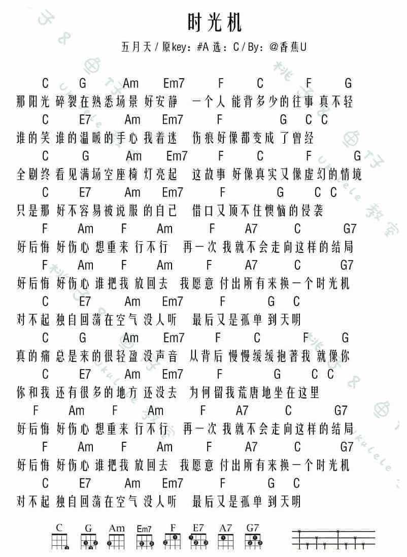 UKULELE谱【时光机】五月天 指弹&amp;弹唱_第1张