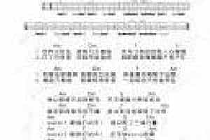 UKULELE谱【Water！打功夫！-】JoyceChu四叶草