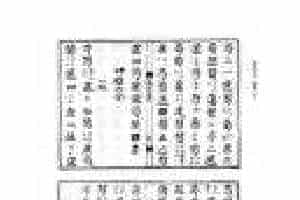 古谱【神游六合】风宣玄品