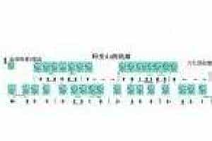六孔埙曲谱【阿里山的姑娘】