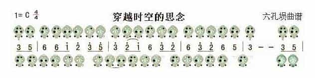 六孔埙曲谱【穿越时空的思念】_第1张