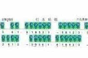 六孔埙曲谱【打水姑娘】