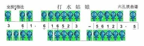 六孔埙曲谱【打水姑娘】_第1张
