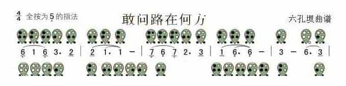 六孔埙曲谱【敢问路在何方】_第1张
