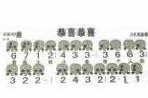 六孔埙曲谱【恭喜恭喜】