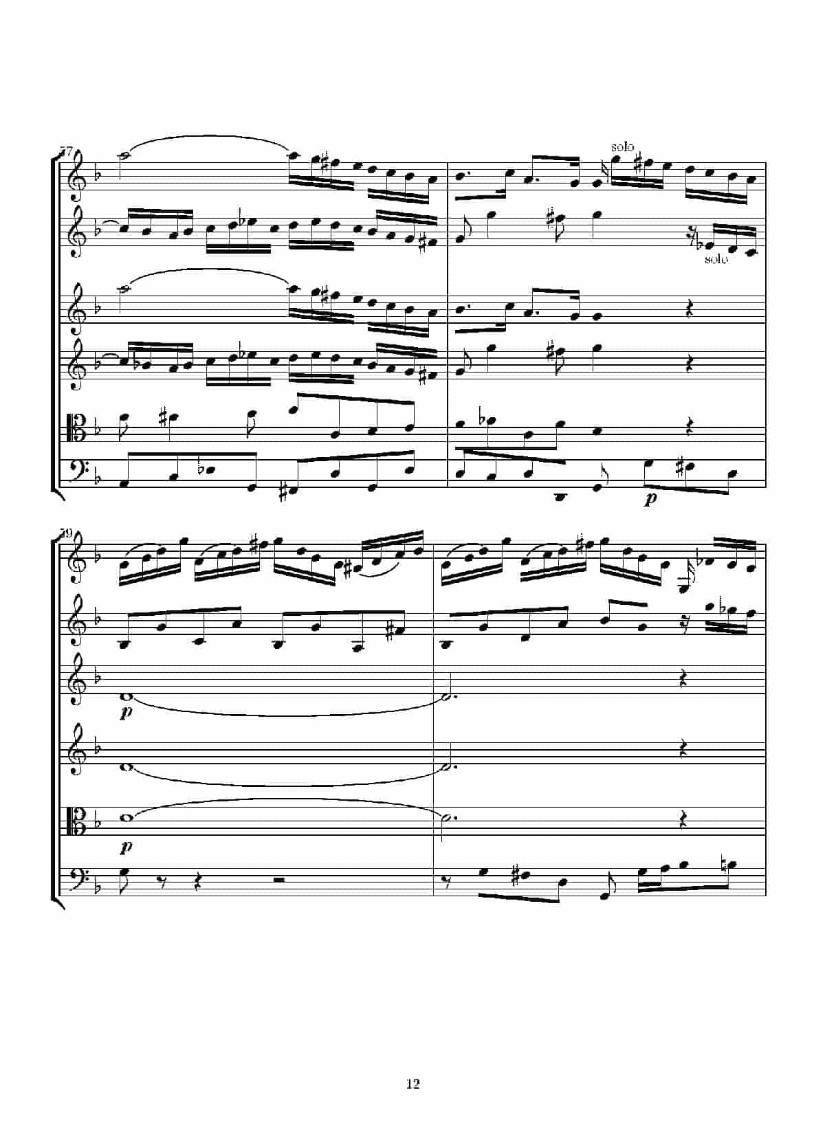 Concerto in D minor for two violins and string(Score)_第12张