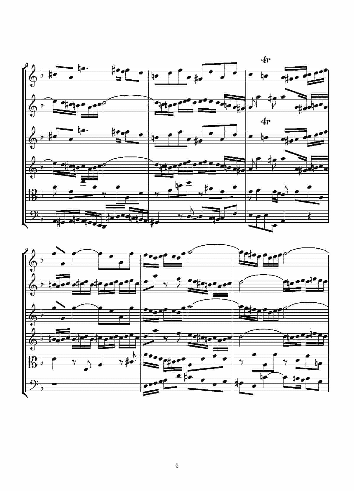 Concerto in D minor for two violins and string(Score)_第2张