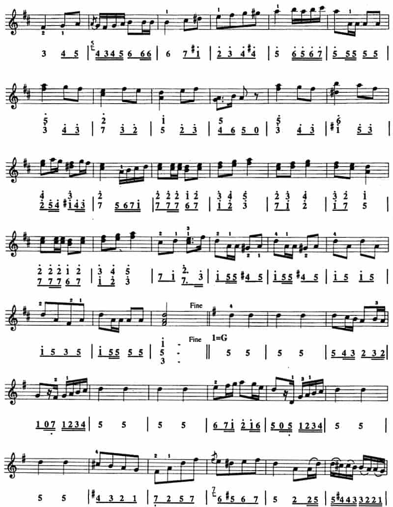 口风琴谱《军队进行曲》线简谱混排版_第2张