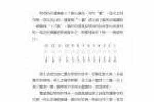 古琴自学方法《琴微》沉草农