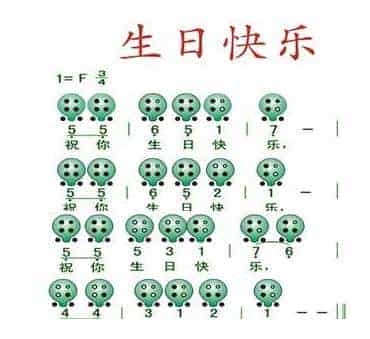 六孔陶笛初级练习曲《生日快乐》全按作5的按法 附乐曲讲解_第1张