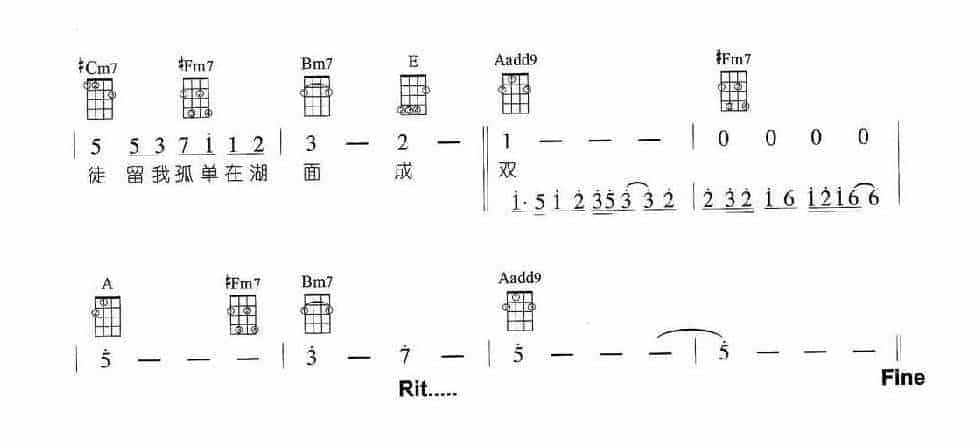 尤克里里如何移调？Ukulele移调与转调介绍_第4张