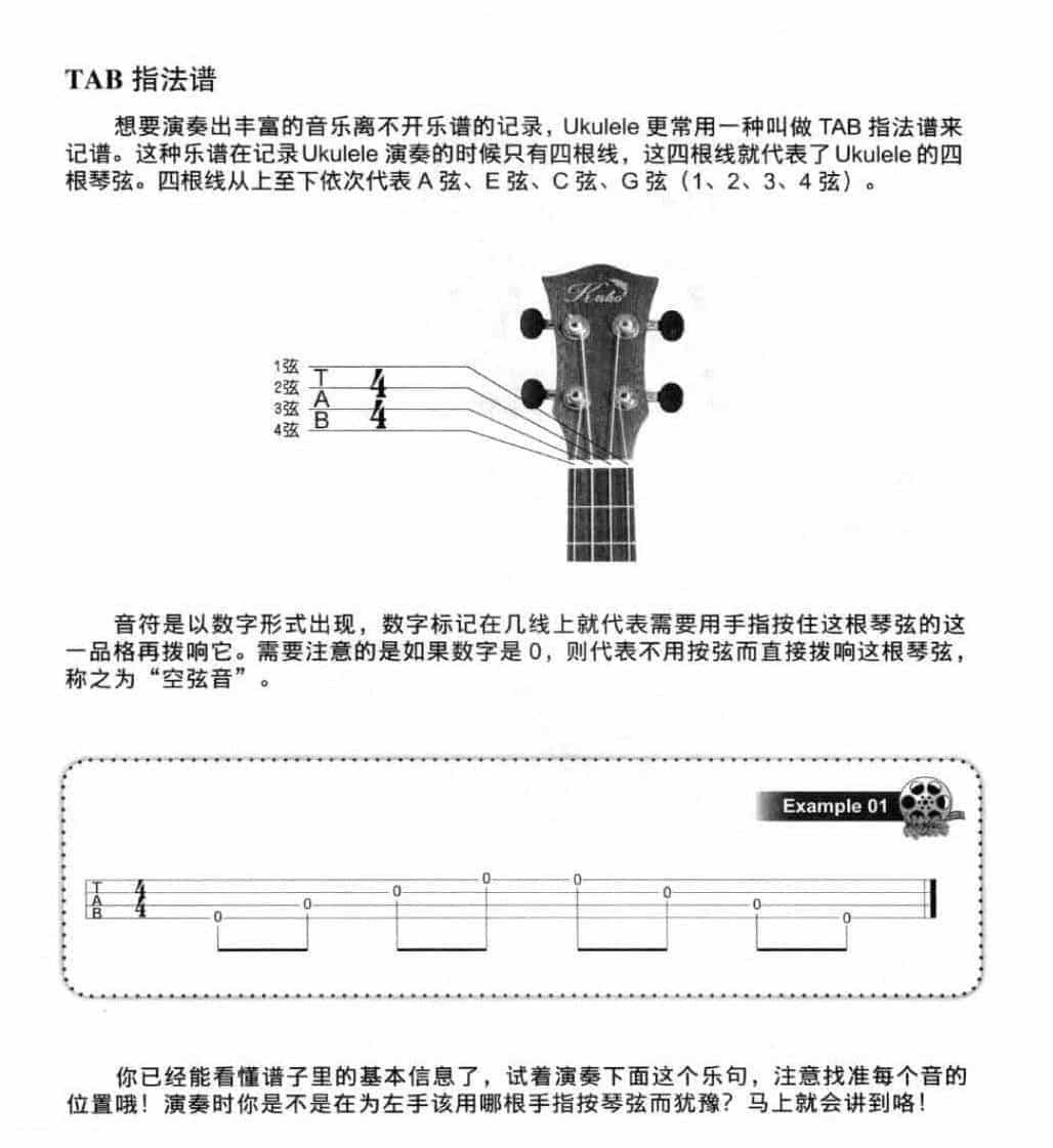尤克里里正确持琴方法 ukulele右手拇指压弦与左手按弦摇滚持琴法_第3张