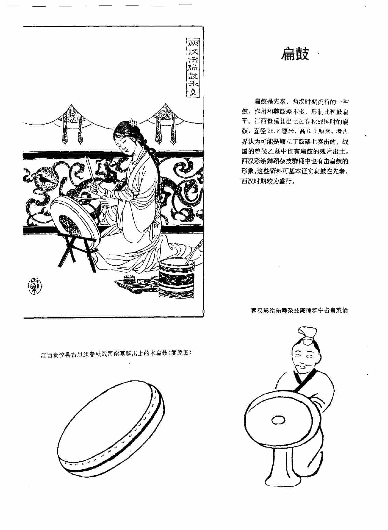 中国古代乐器《扁鼓》_第1张