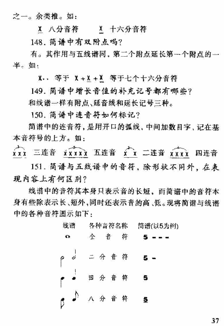 简谱与线谱有何不同?简谱与线谱区别常见问题大全_第7张