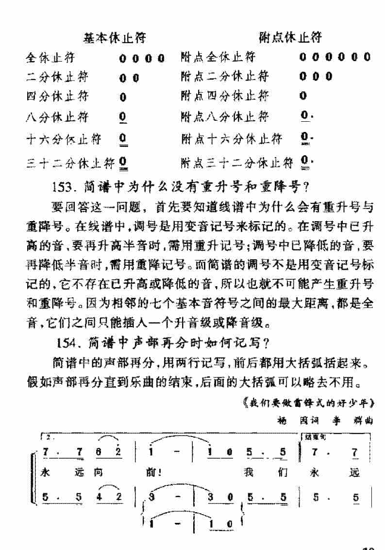 简谱与线谱有何不同?简谱与线谱区别常见问题大全_第9张