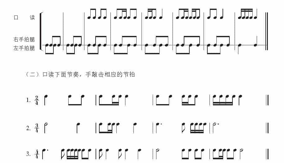 视唱教学 第七课《节拍与节奏》十六分音符_第2张