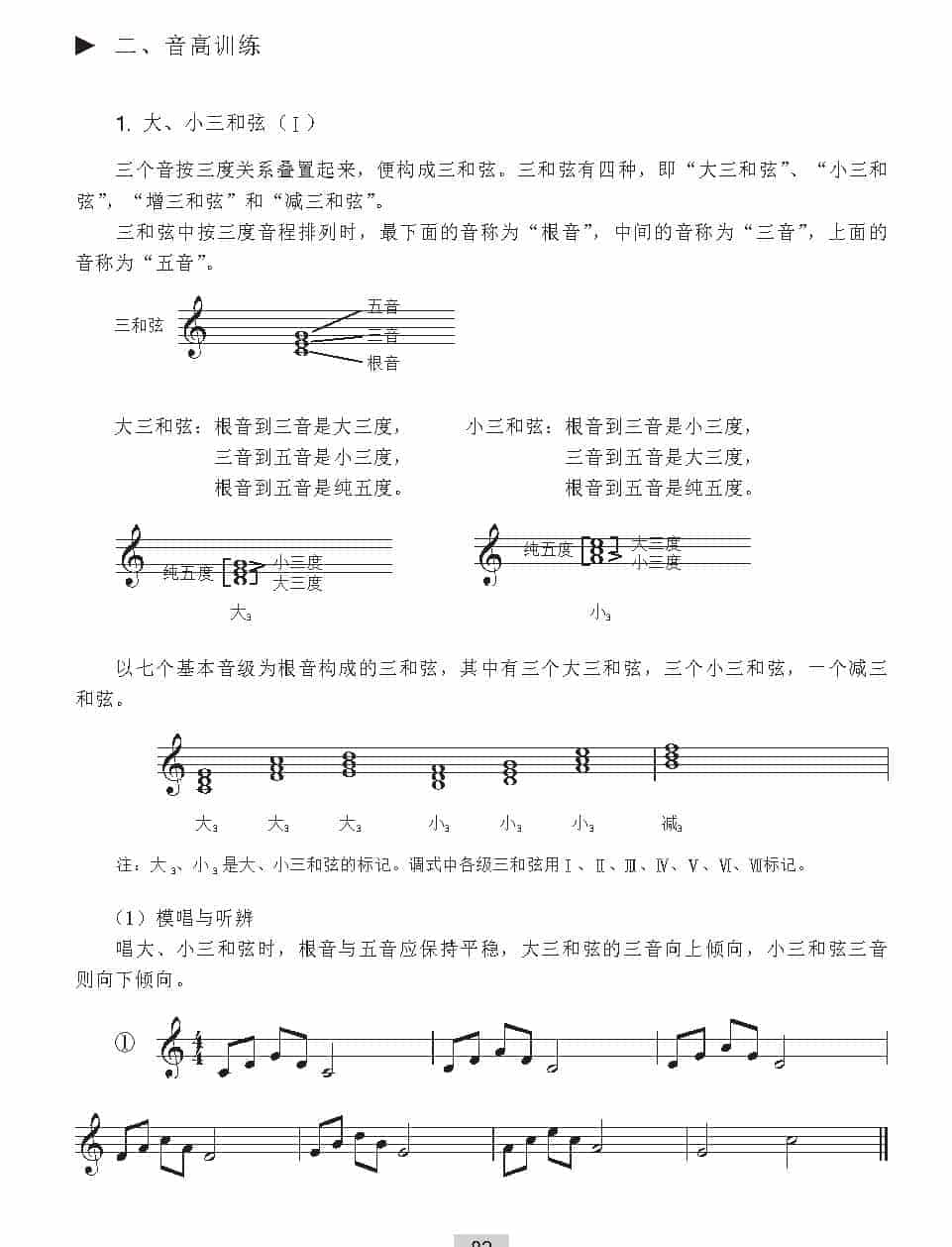 视唱教学 第九课《音高训练》G大调音组练习与旋律的模唱与记忆_第1张