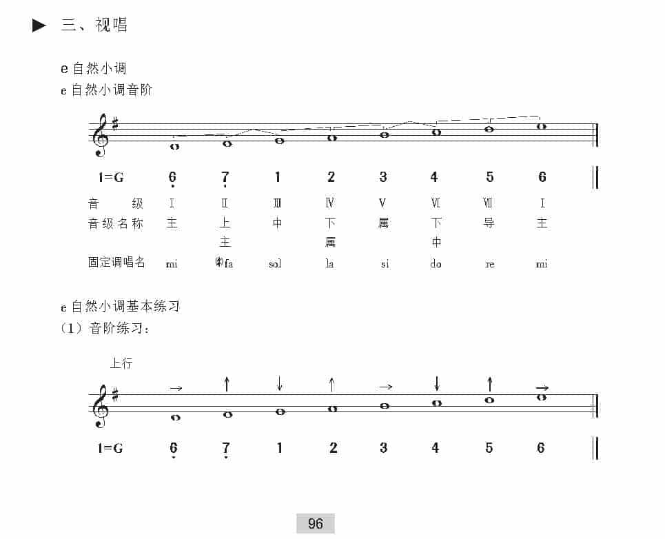 视唱教学 第十课《视唱》e自然小调_第1张