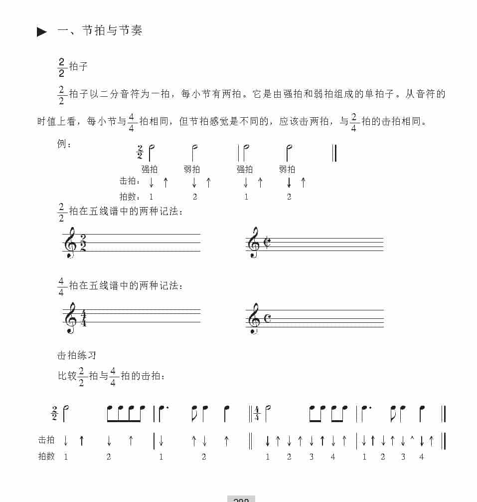 视唱教学 第二十八课《节拍与节奏》2／2拍子_第1张