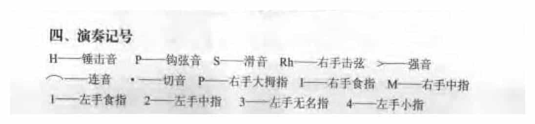 电贝司演奏记号_第1张