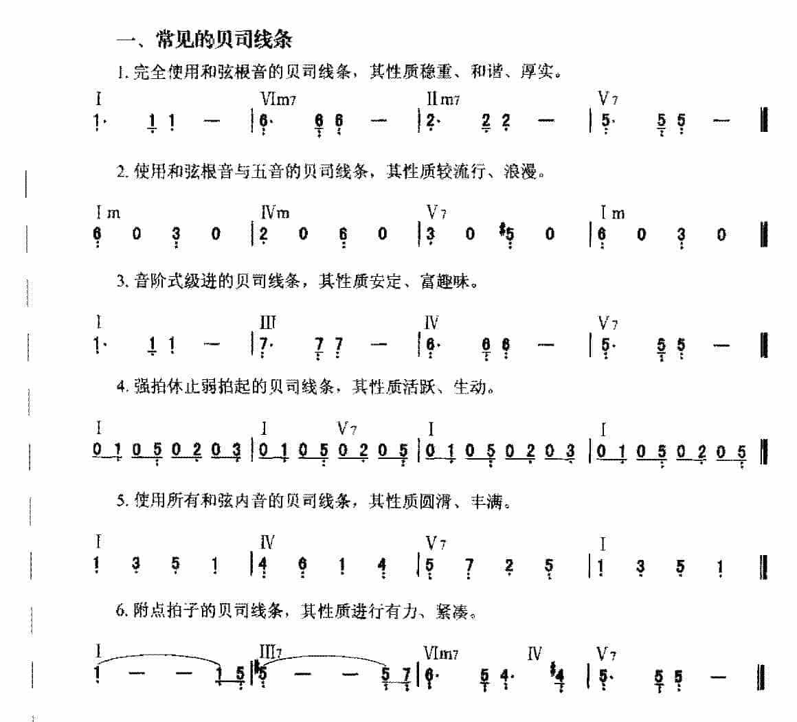 常见的贝司线条_第1张