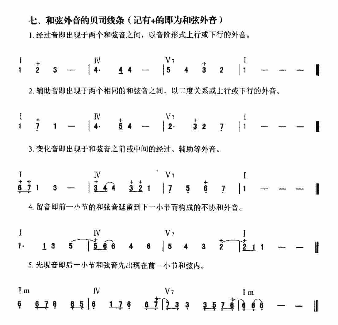 和弦外音的贝司线条_第1张