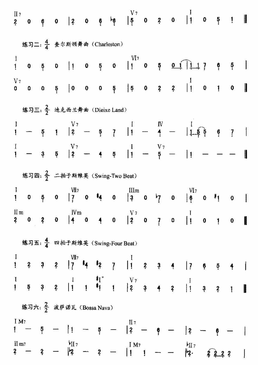 电贝司的基本节奏类型《爵士节拍》_第2张