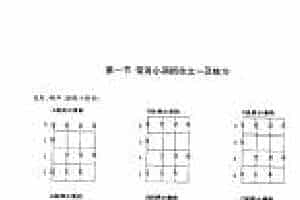 贝司常用小调的把位及基本练习