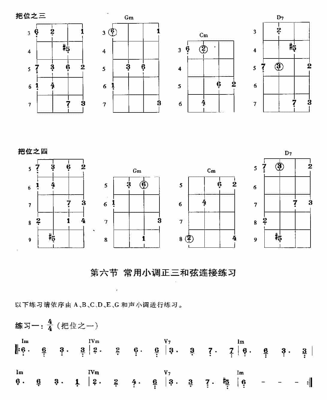 贝司常用小调的把位及基本练习_第18张