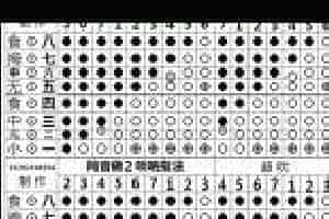 全调唢呐指法图示