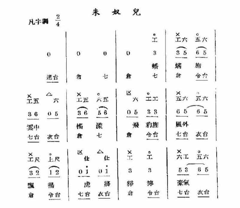 唢呐伴奏曲牌谱《朱奴儿》工尺曲谱_第1张