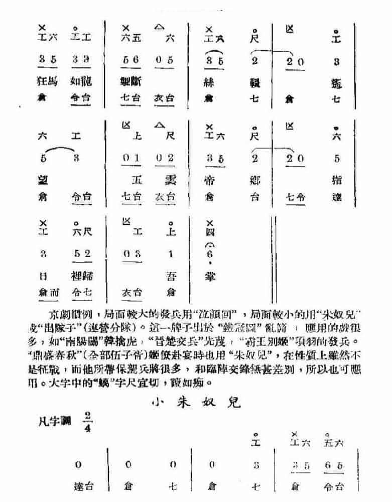 唢呐伴奏曲牌谱《朱奴儿》工尺曲谱_第2张