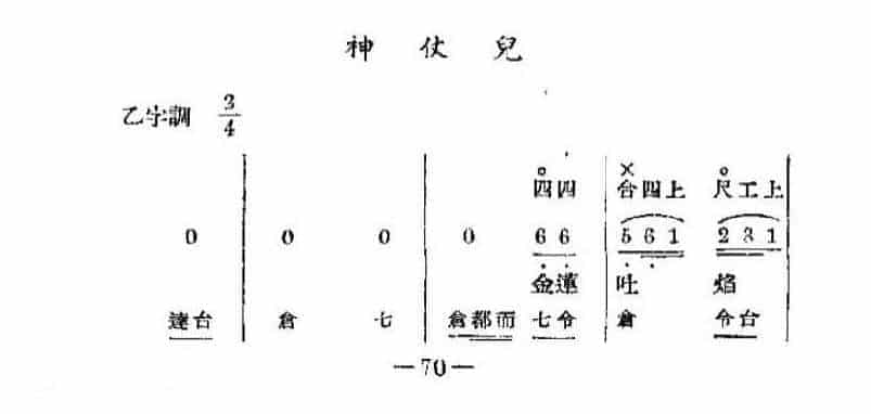 唢呐伴奏曲牌谱《神仗儿》工尺曲谱_第1张