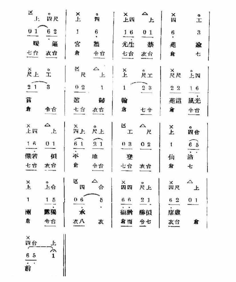 唢呐伴奏曲牌谱《神仗儿》工尺曲谱_第2张