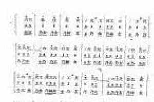 唢呐公堂类成堂曲牌《小楼犯》粉蝶儿一堂