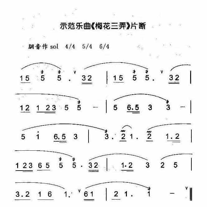 陶埙技法篇《埙打音演奏法》_第2张