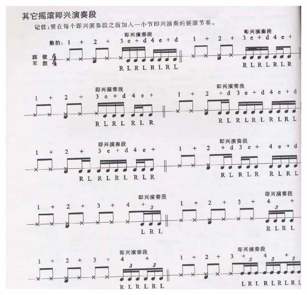 爵士鼓启蒙《其它摇滚即兴演奏段》_第1张