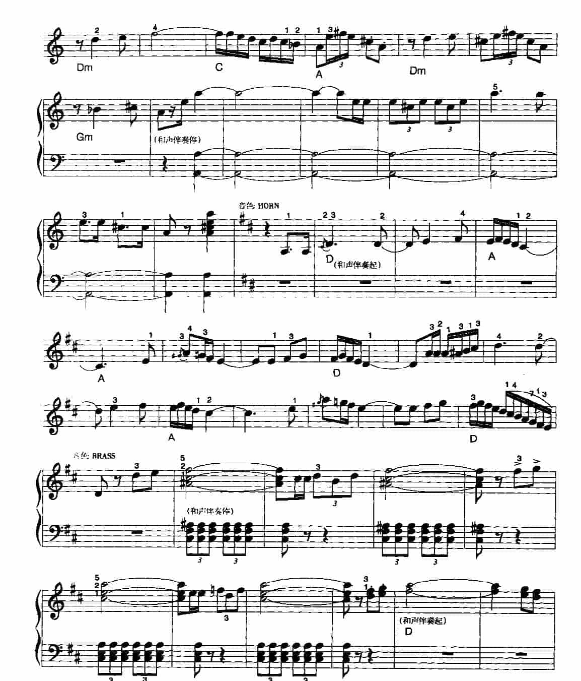 电子琴乐曲谱《西班牙斗牛舞》五线谱_第3张