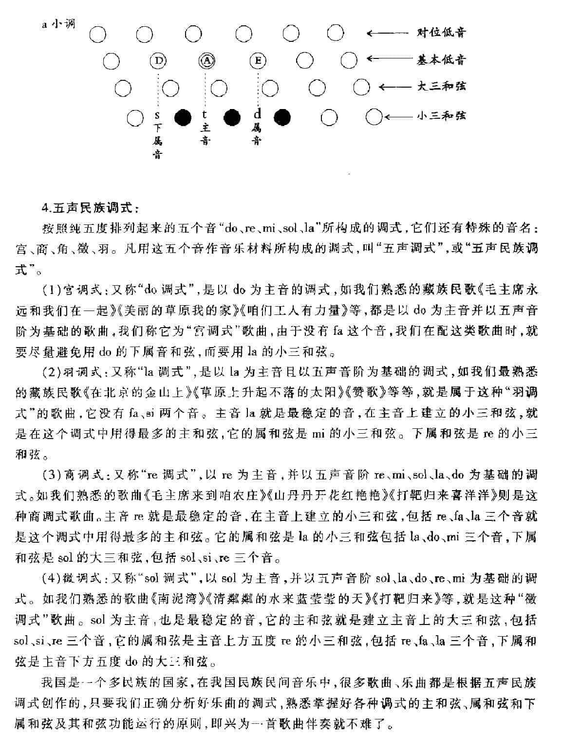 怎样弹好手风琴即兴伴奏《怎样配好手风琴左手和弦》_第2张