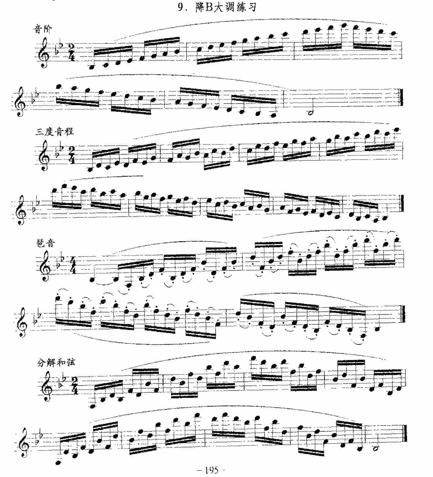 单簧管日常基础技术练习曲《降B大调练习》_第1张