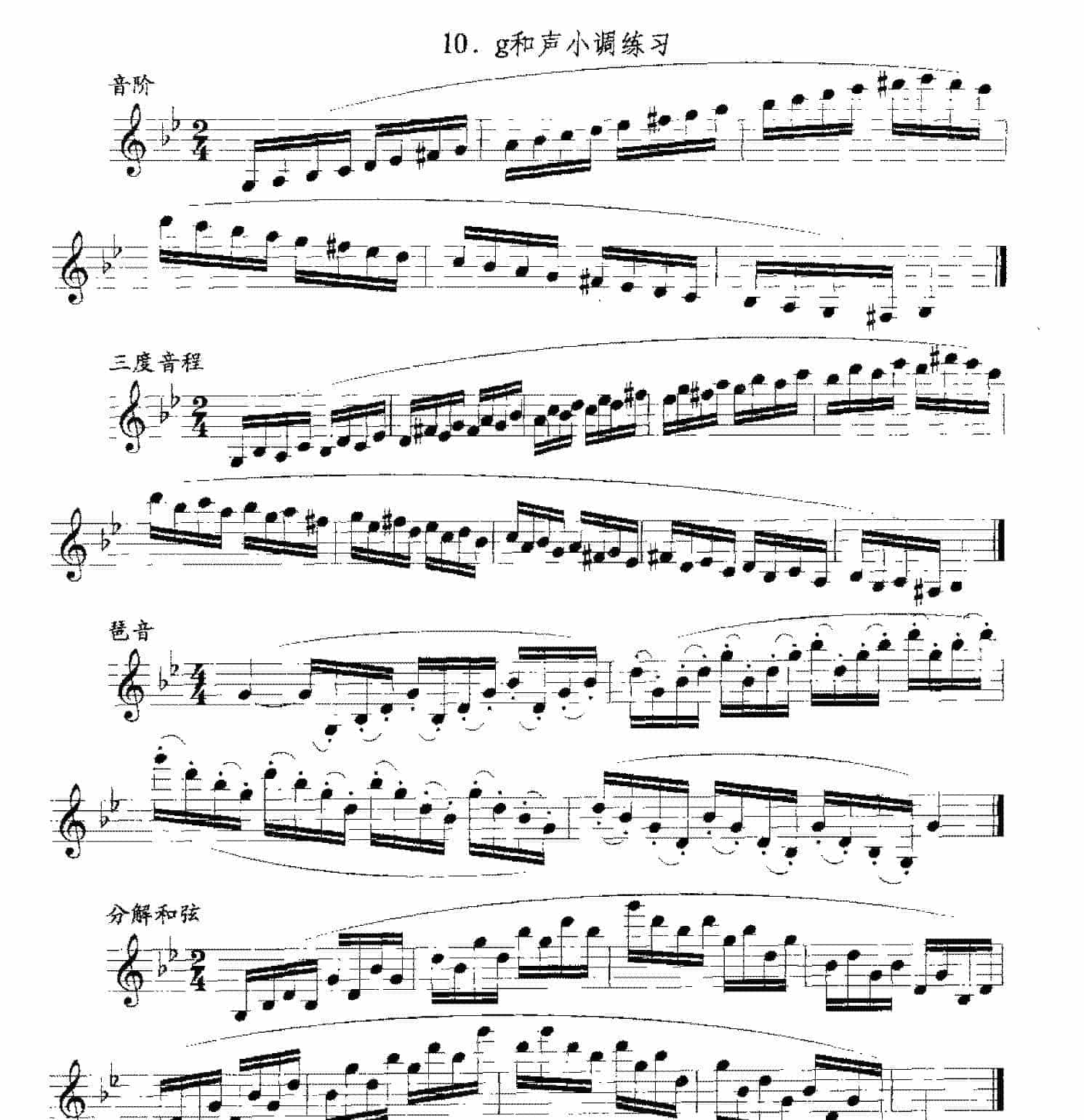 单簧管日常基础技术练习曲《g和声小调练习》_第1张