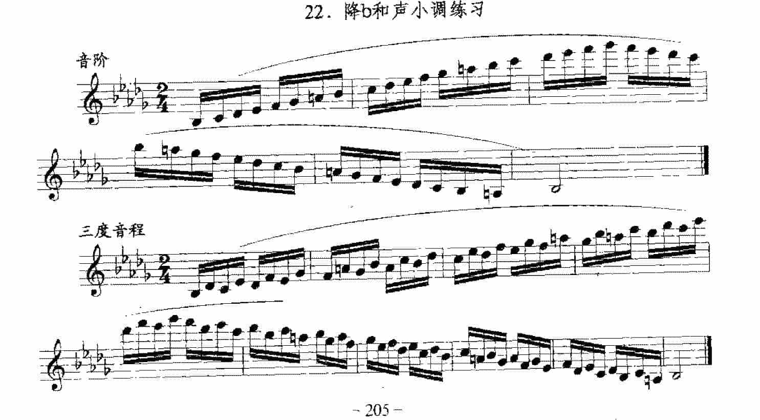 单簧管日常基础技术练习曲《降b和声小调练习》_第1张