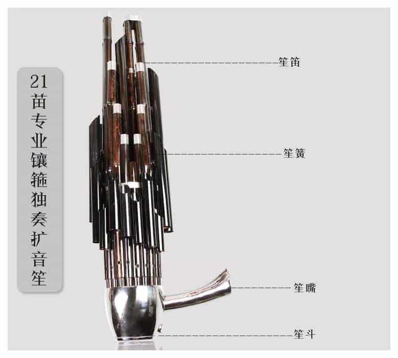 笙初学者用什么调的最好?笙入门选购小知识_第1张