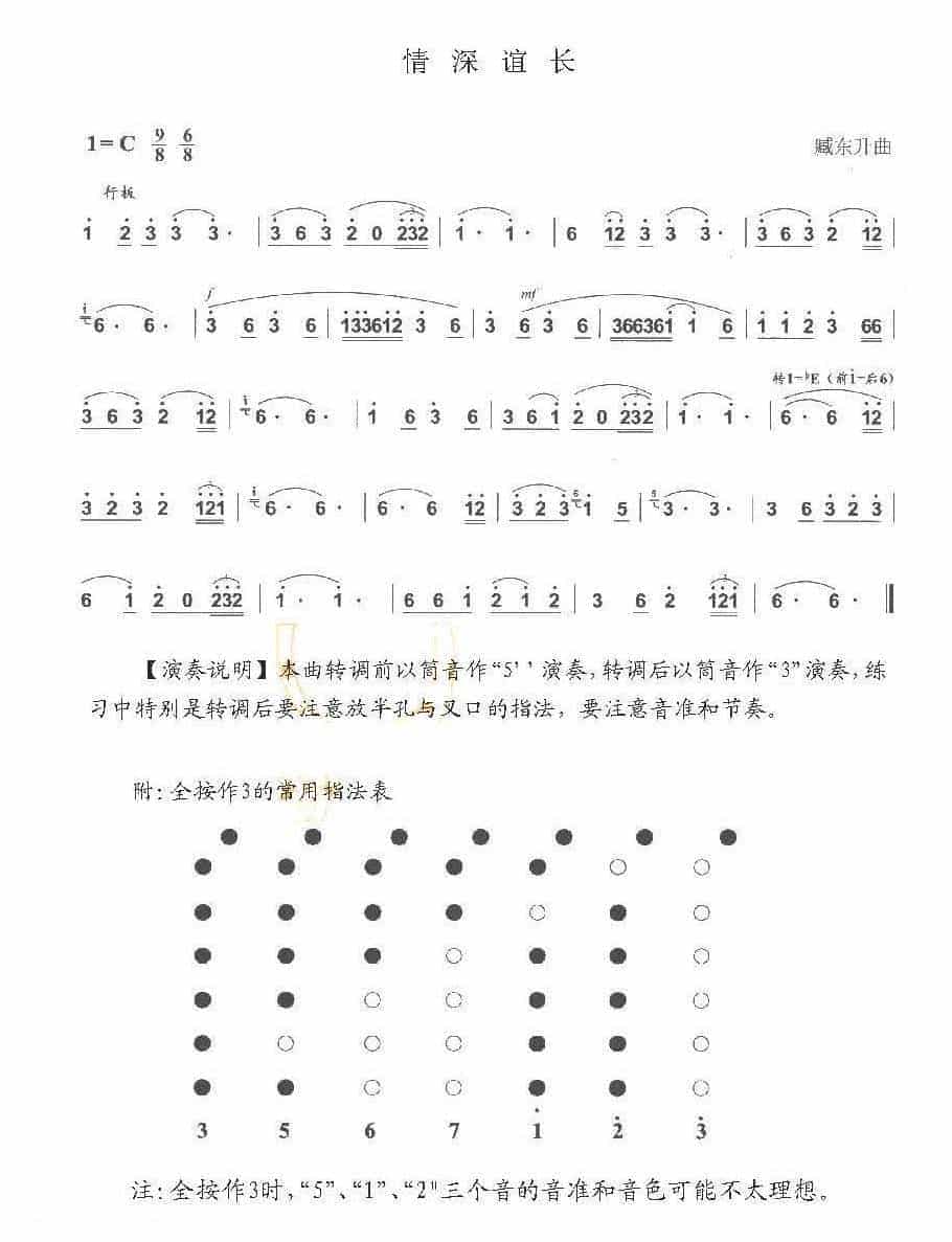 巴乌初级独奏曲《情深谊长/臧东升曲》简单的巴乌乐曲_第1张