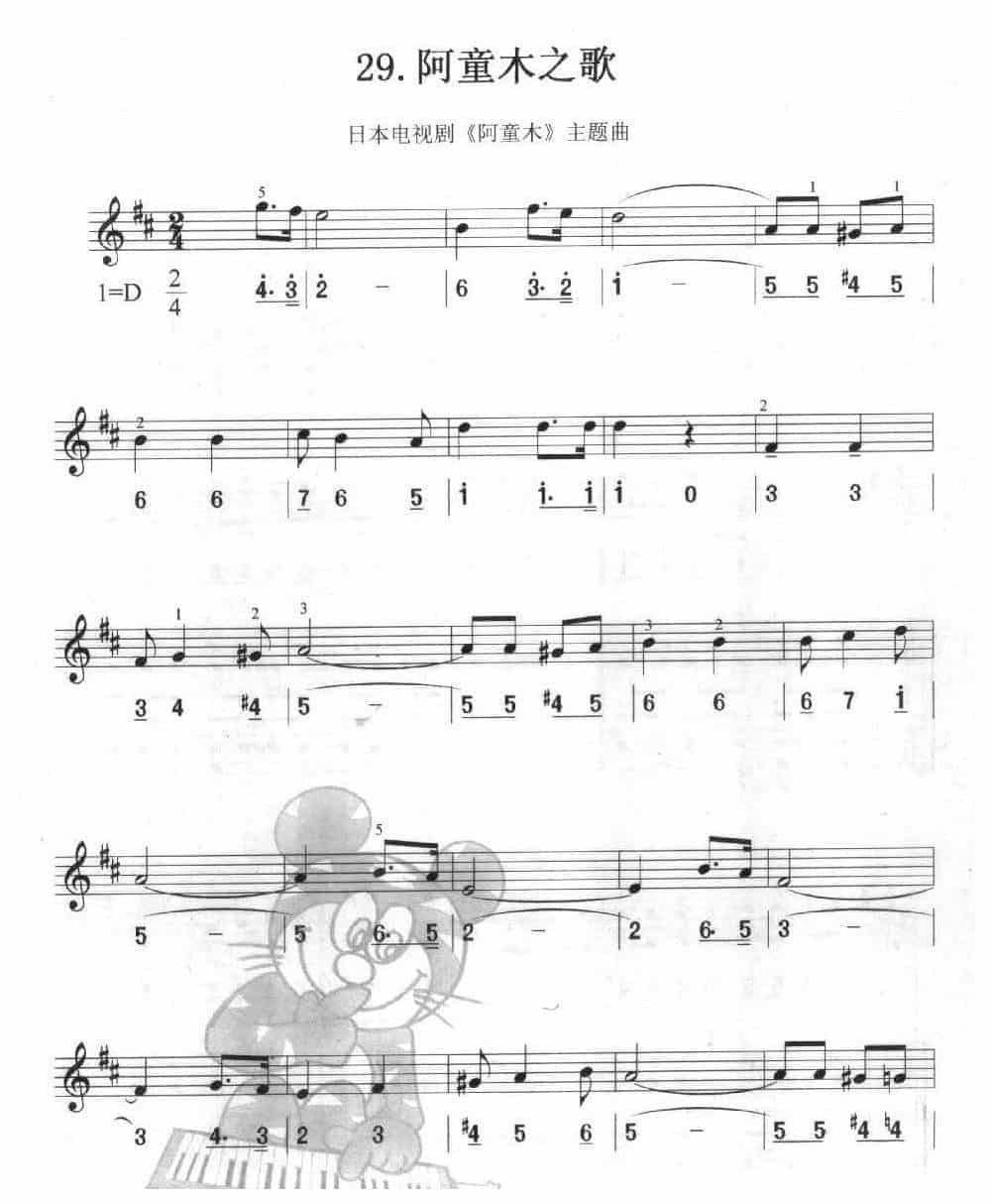 多声部口风琴乐曲【阿童木之歌】加入打击乐的练习_第1张