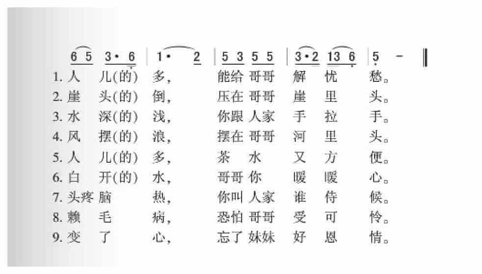 集宁民歌《走西口》简谱_第2张