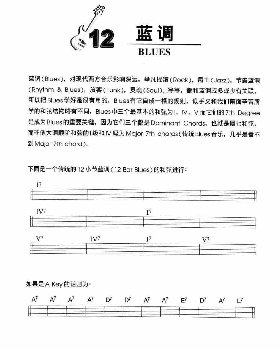 电贝司基础教程《蓝调 Blues》_第1张