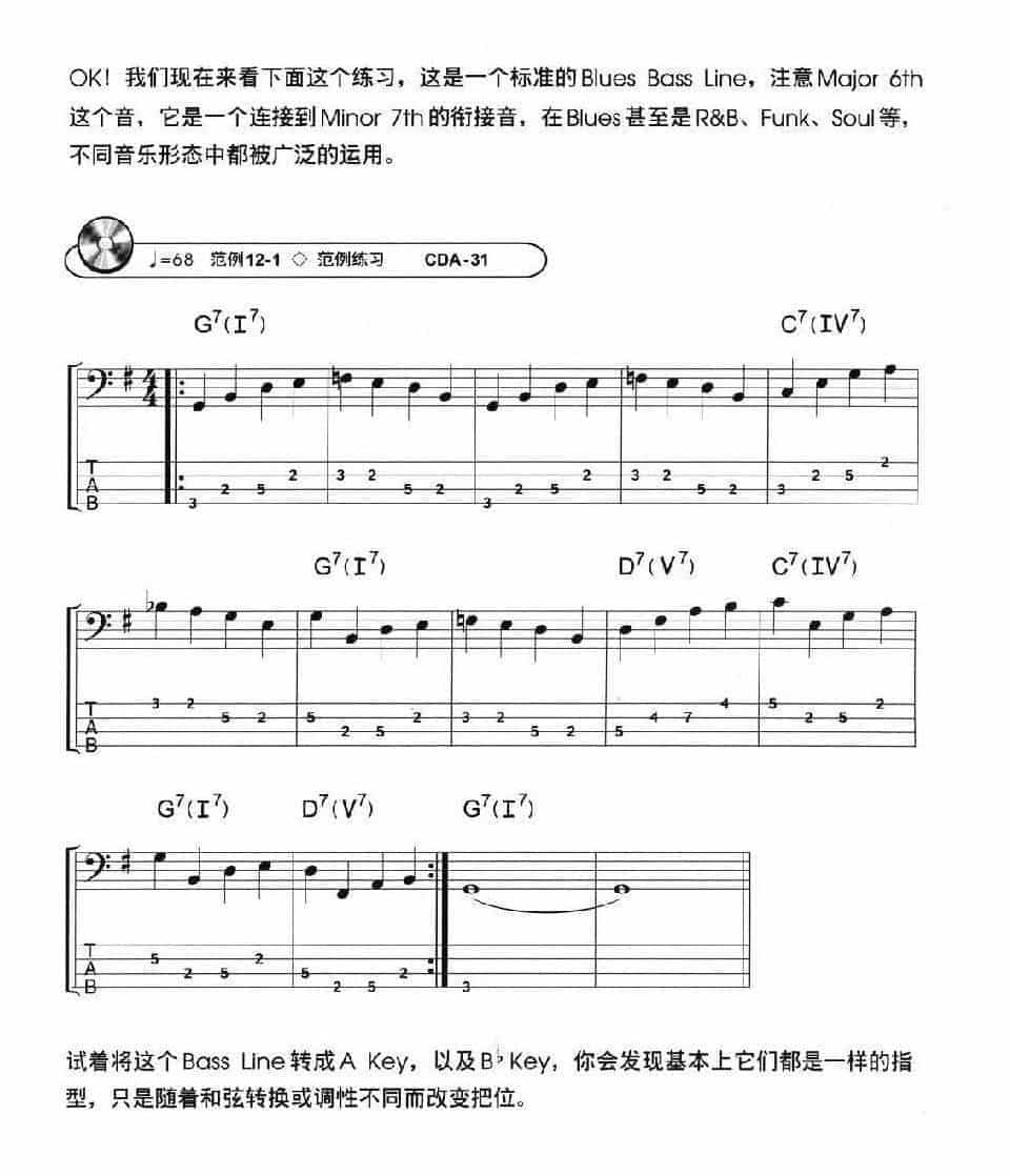 电贝司基础教程《蓝调 Blues》_第3张